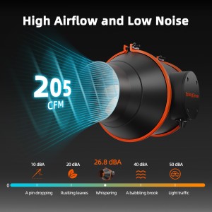Spider Farmer Inline Fan 4 Inch + Smart Controller Grow