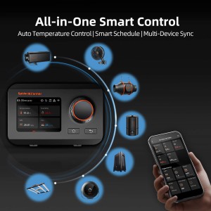 2-in-1 Ventilationssystem Abluftventilator + Smart Controller