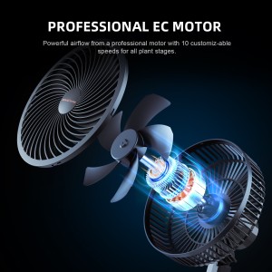 Spider Farmer 6 Inch Ventilator mit Clip 2 Stk. - Online Bestellen