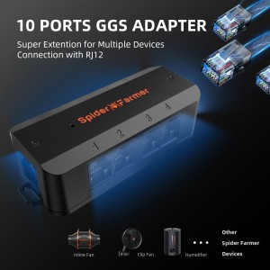 Spider Farmer GGS Smart Controller Klimaregler-Set